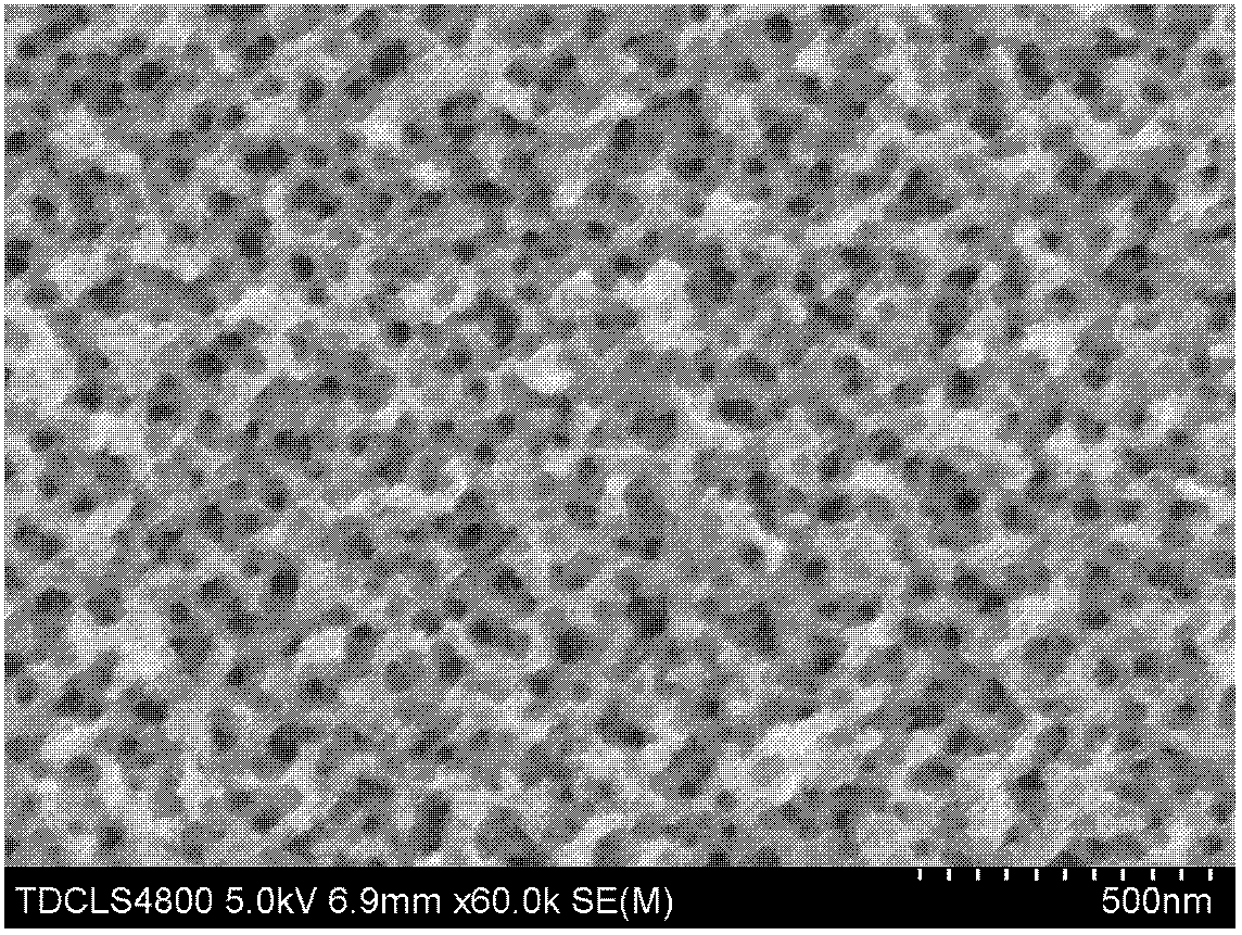 Titanium dioxide nano thin film composite material and constant-current preparation method thereof