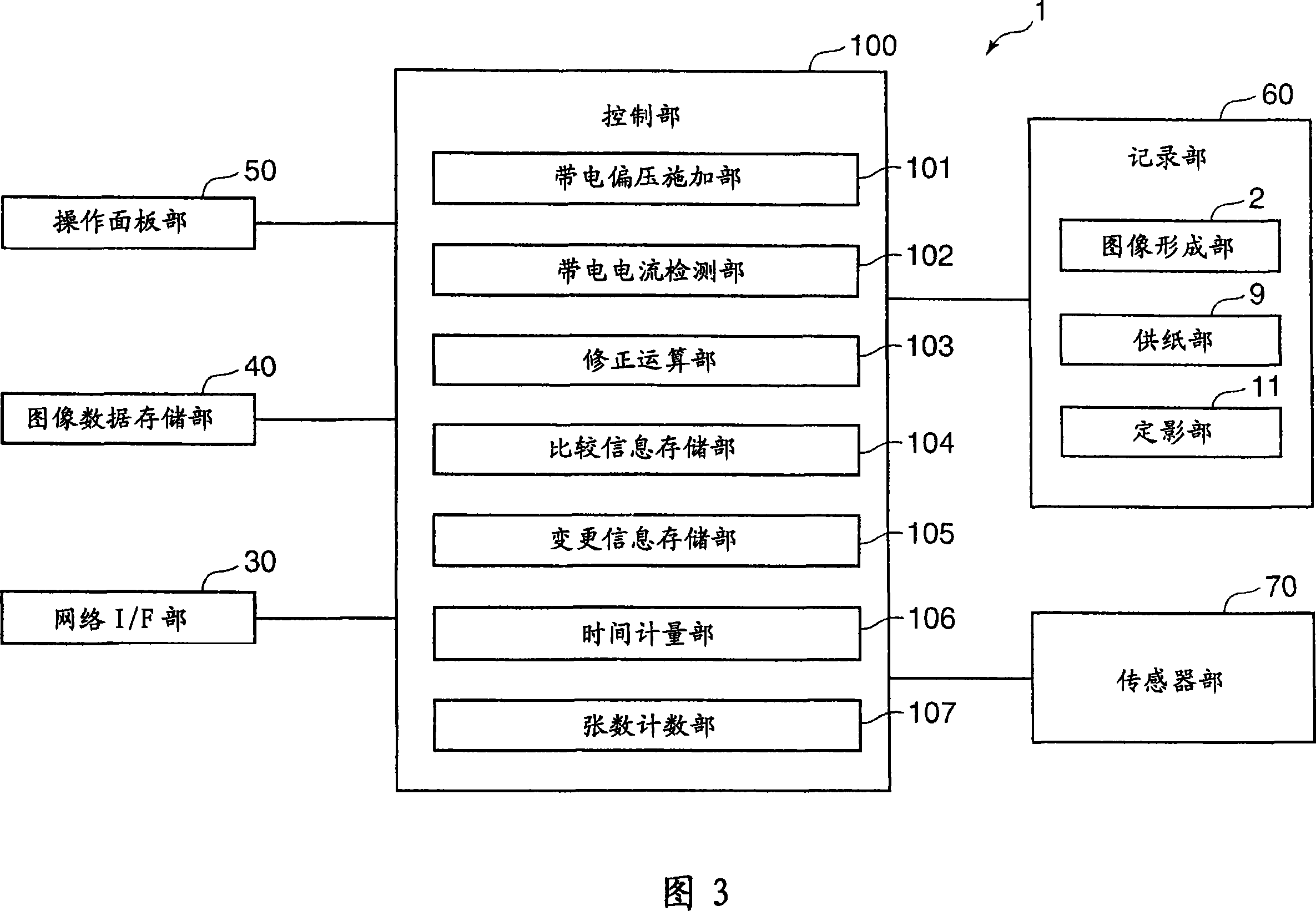 Image forming apparatus