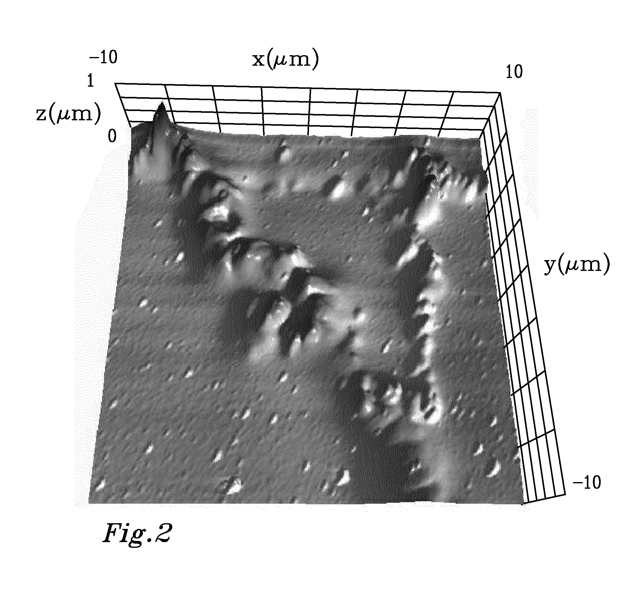 Method for assembling conductive particles into conductive pathways and sensors thus formed