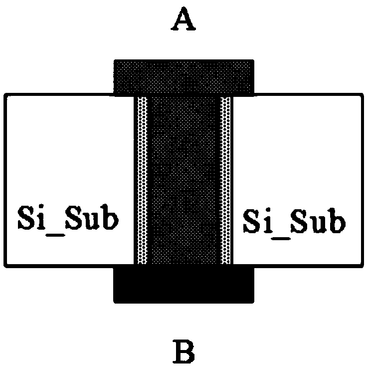 3D integrated circuit through silicon via fault detection system and detection method