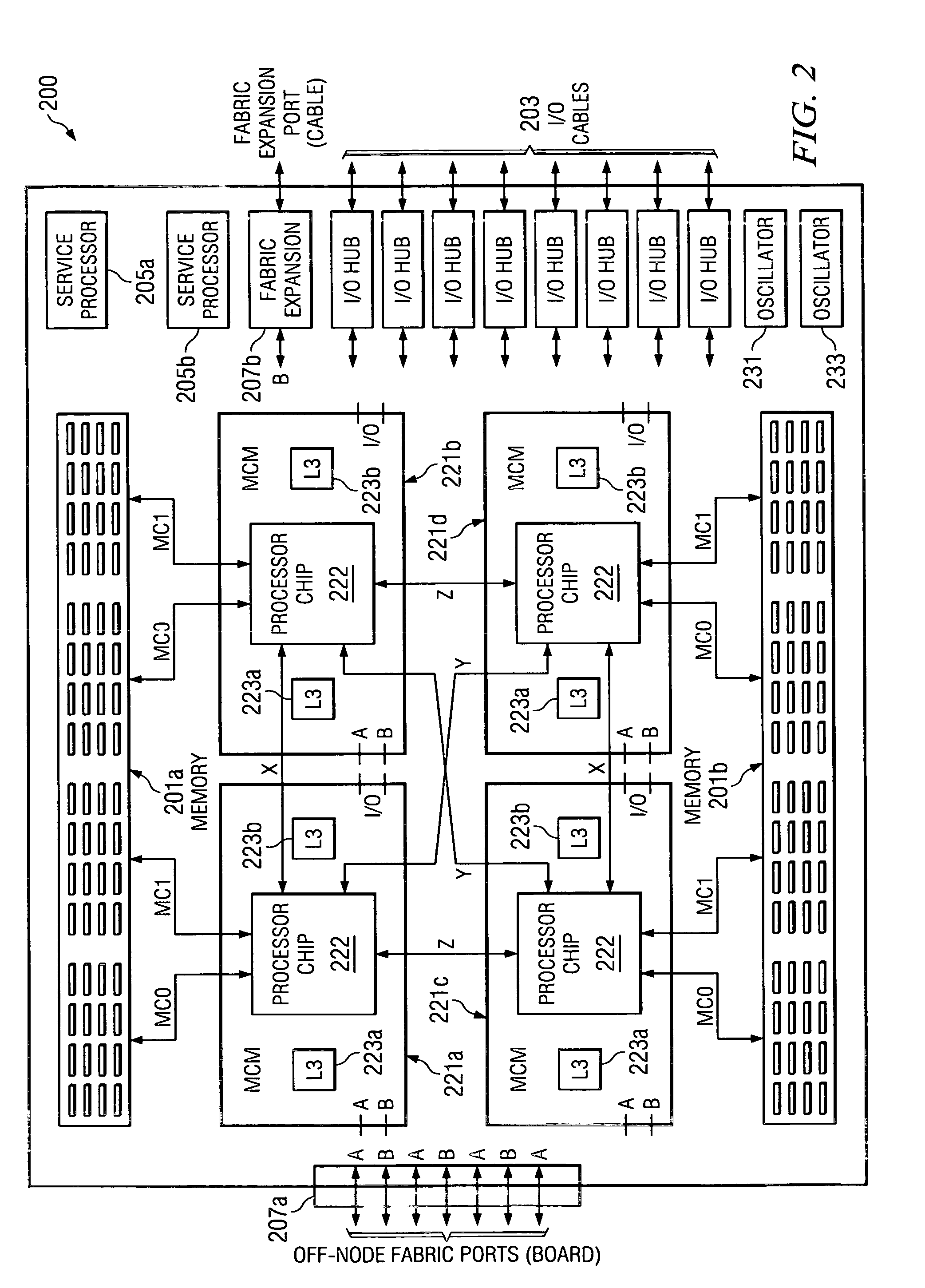 Method and apparatus for fault tolerant time synchronization mechanism in a scaleable multi-processor computer