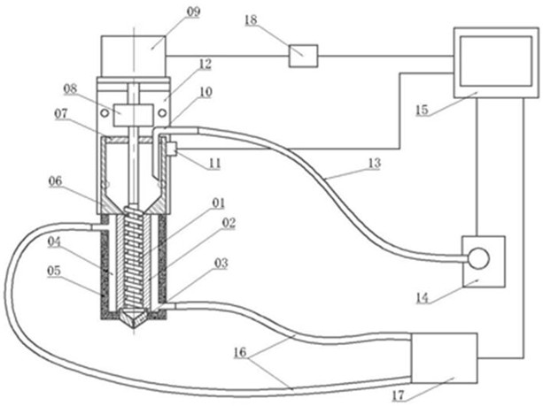 A 3D printing device based on shear-thinning gel