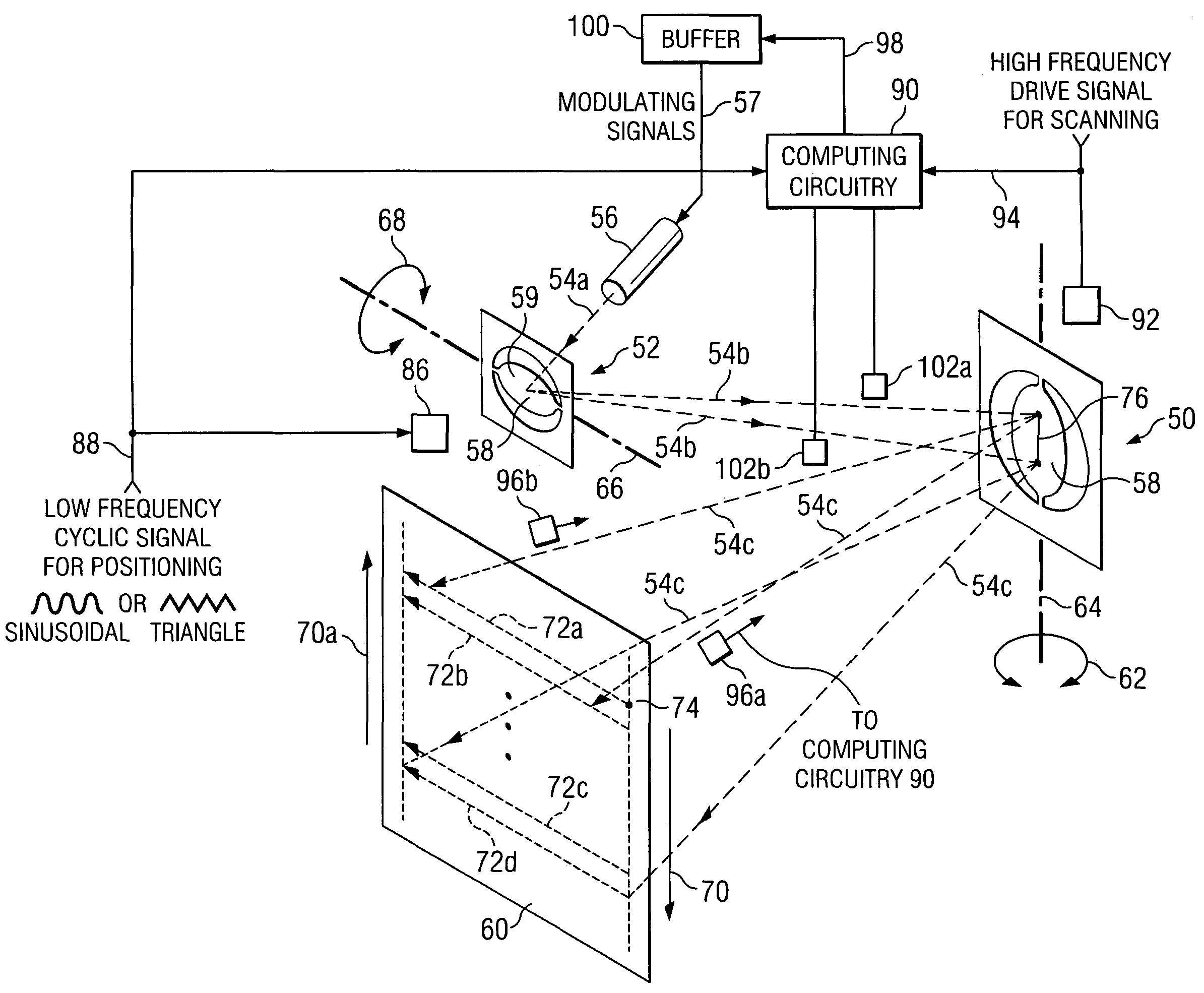Method for maintaining the phase difference of a positioning mirror as a constant with respect to a high speed resonant mirror to generate high quality images