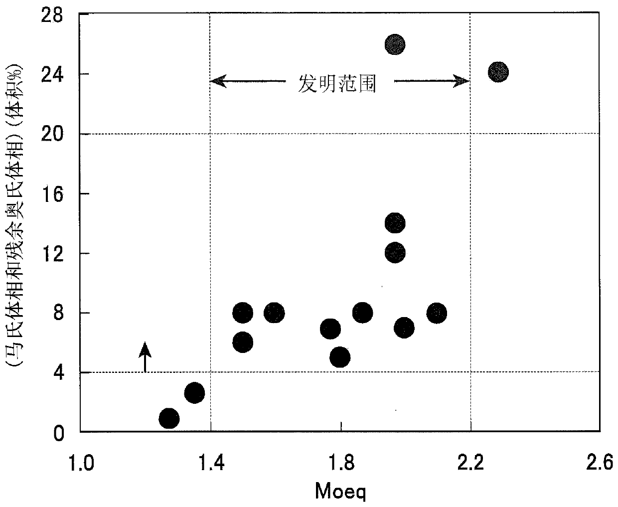 High-strength hot-rolled steel plate for electric resistance welded steel pipe and manufacturing method thereof