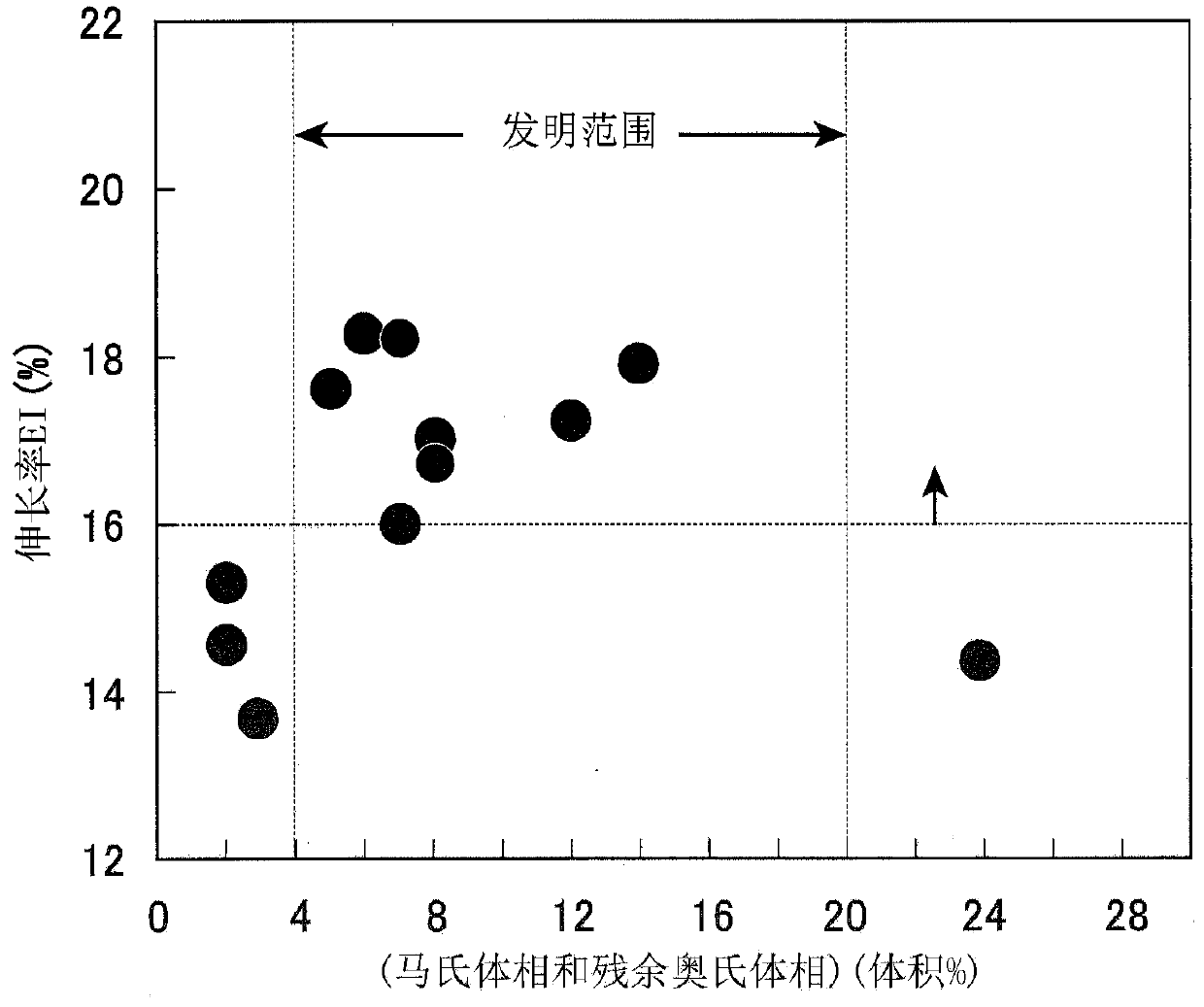 High-strength hot-rolled steel plate for electric resistance welded steel pipe and manufacturing method thereof