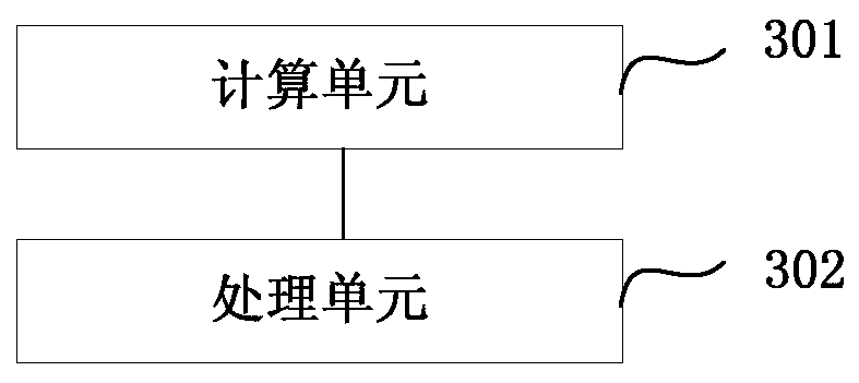 Method and device for processing page background image