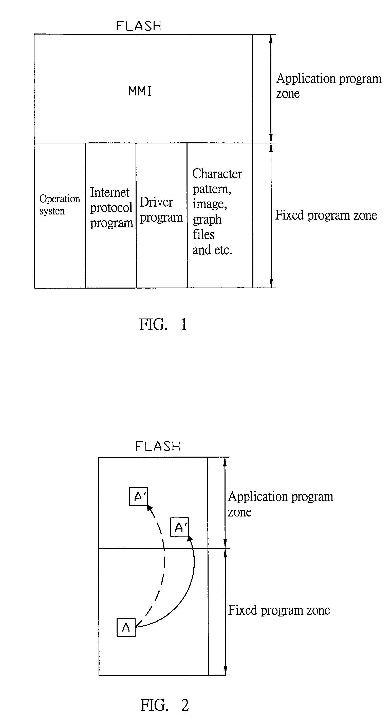 Method for repeatedly recording program in flash memory