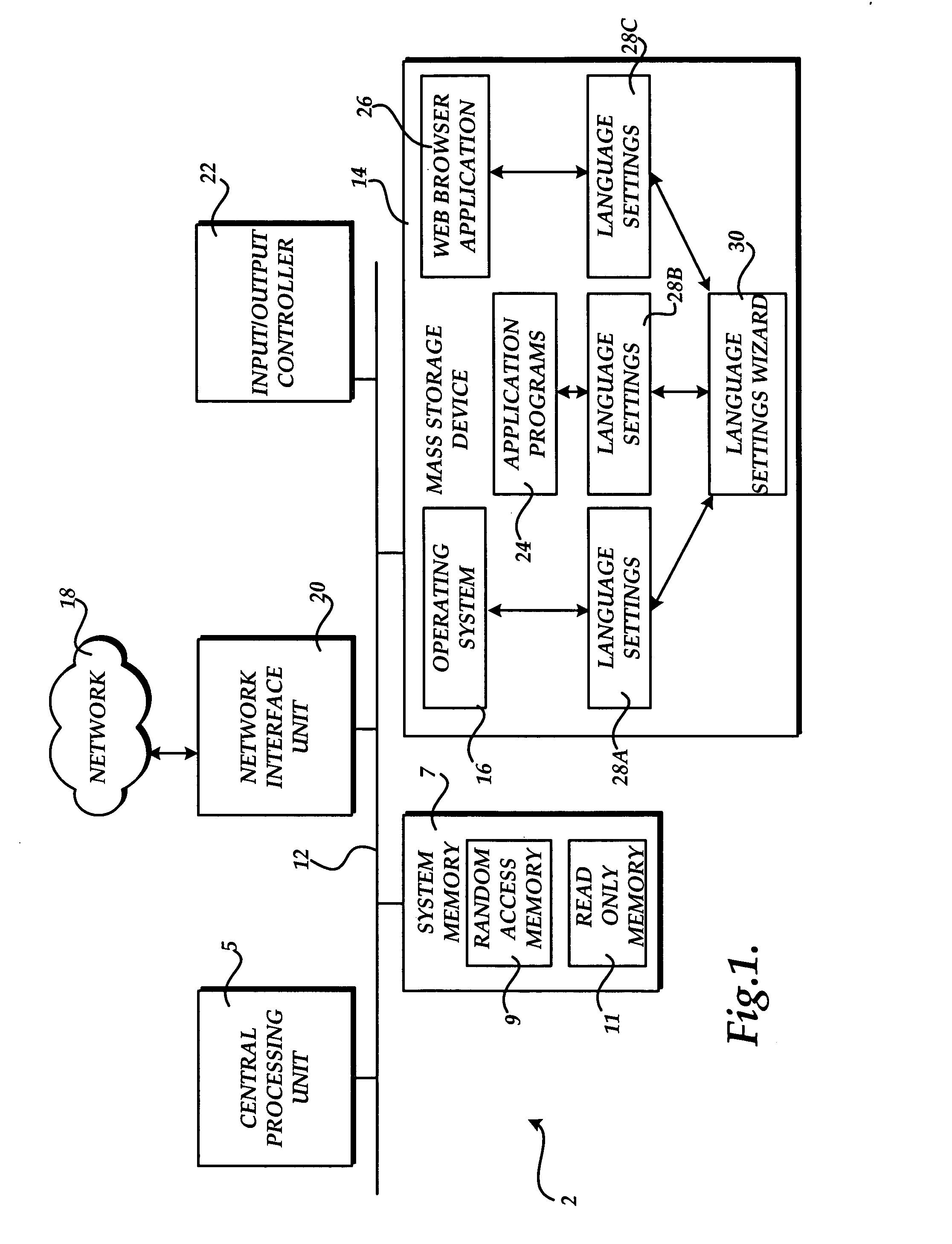 Method and computer-readable medium for consistent configuration of language support across operating system and application programs