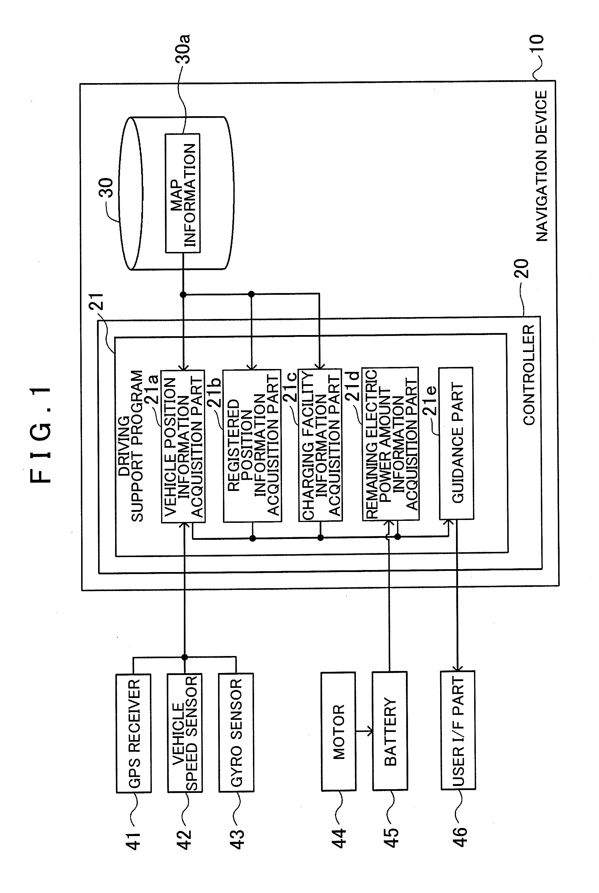 Driving support device, method, and program