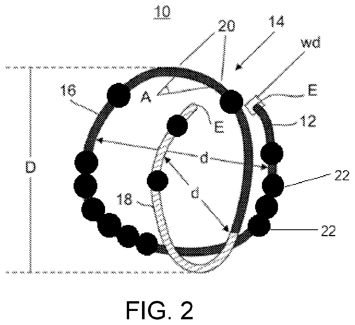 Device positionable in the uterine cavity and method of treatment thereof