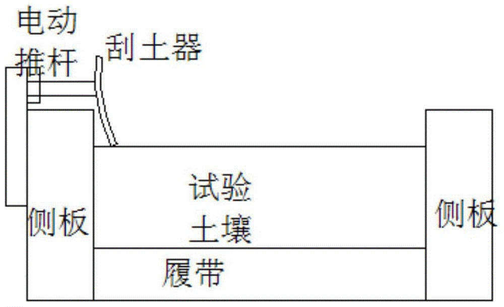 A test bench device for testing the diffusion mechanism of fertilizer injection