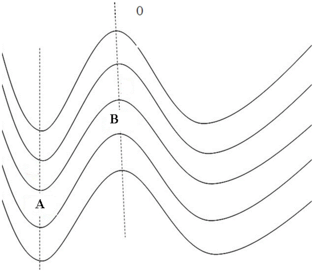 A test bench device for testing the diffusion mechanism of fertilizer injection