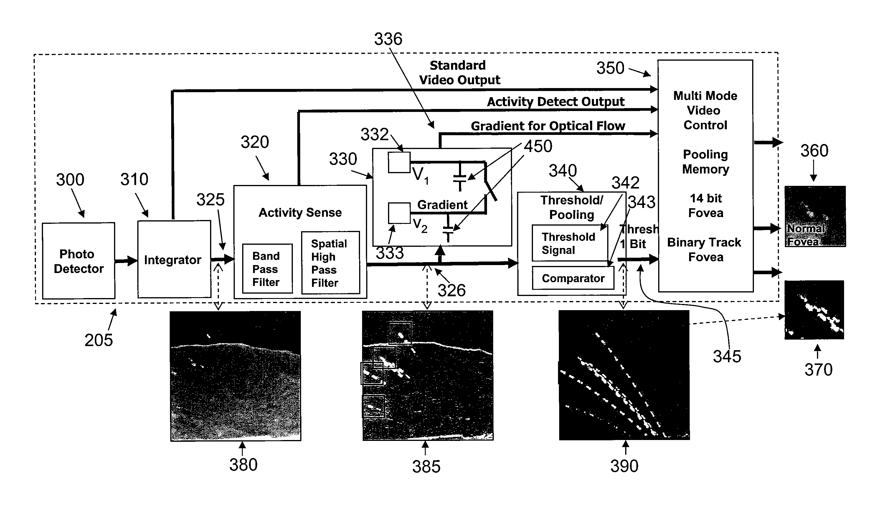 Imaging Detecting with Automated Sensing of an Object or Characteristic of that Object