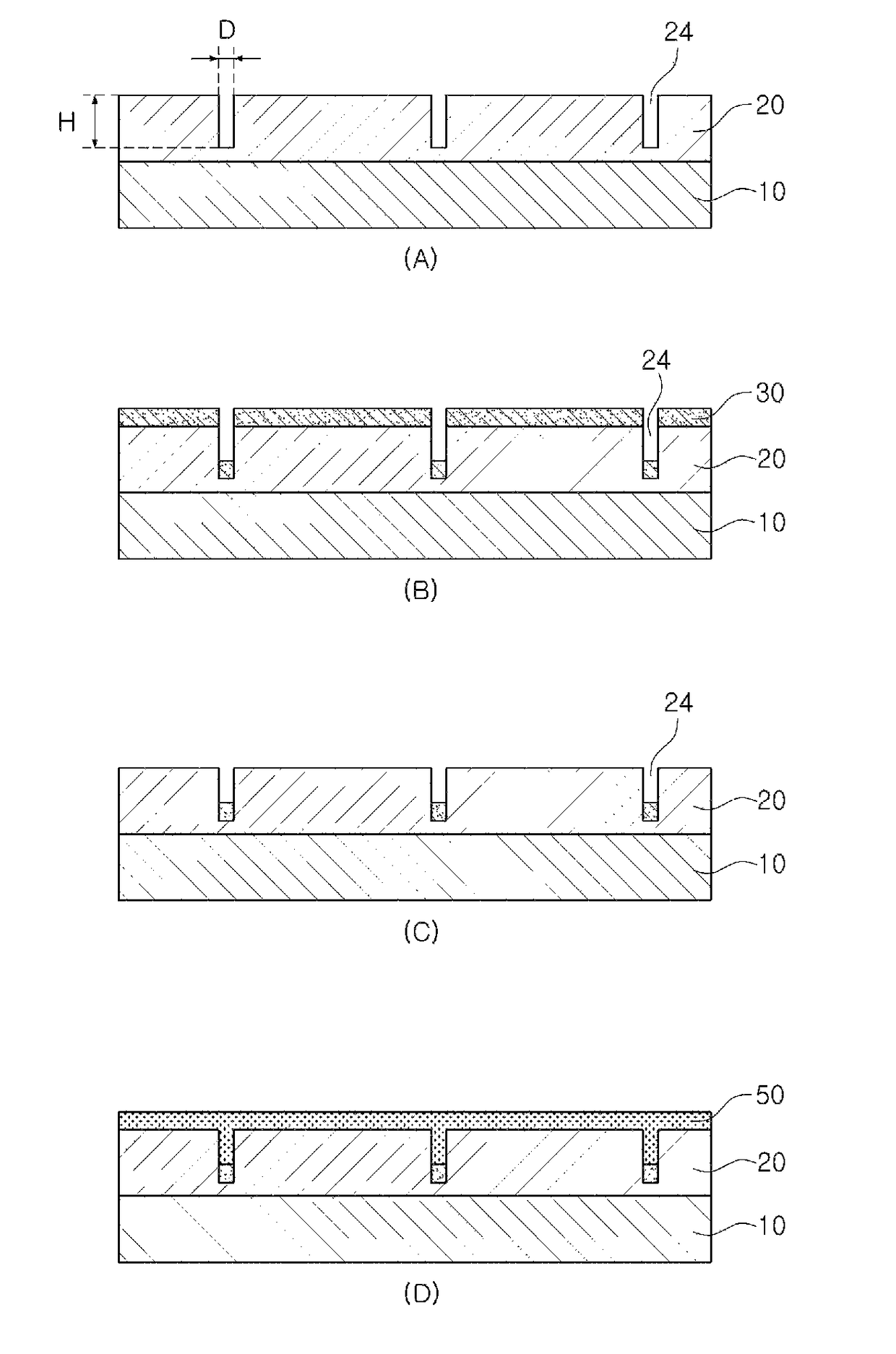Method of manufacturing a transparent substrate