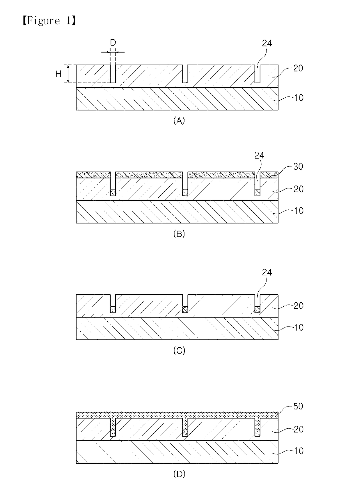 Method of manufacturing a transparent substrate