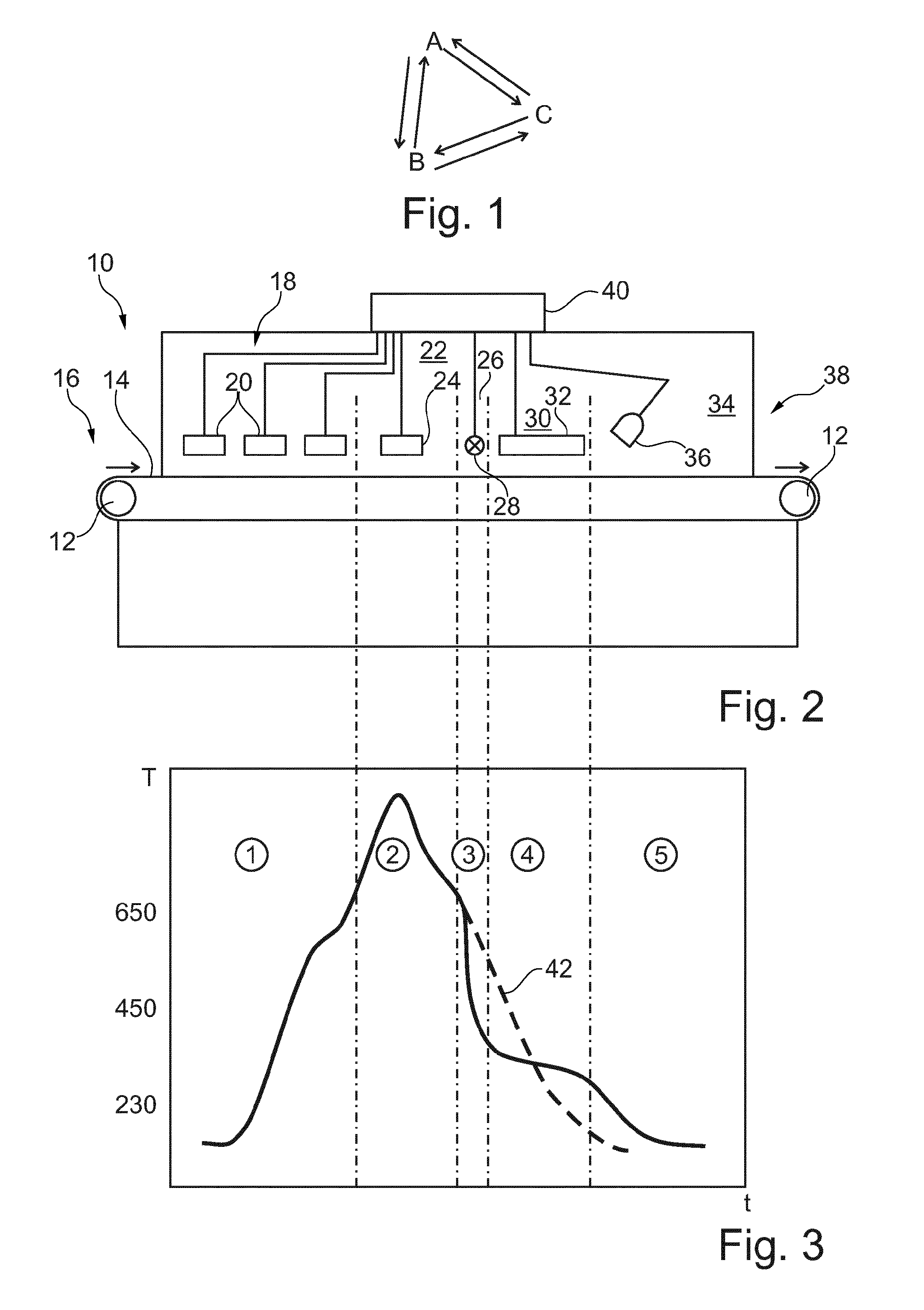 Method and device for producing a photovoltaic element with stabilised efficiency