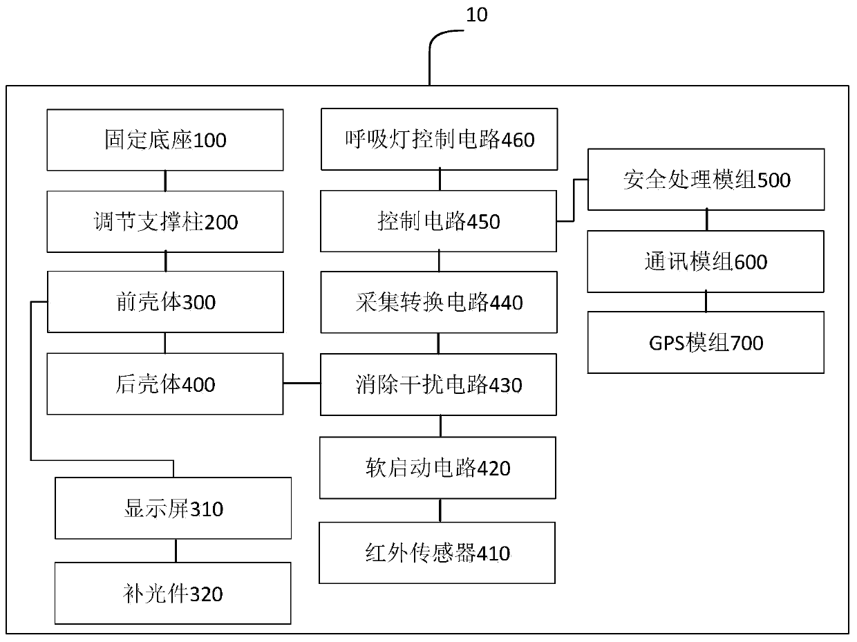 Handheld dynamic payment device suitable for restaurant