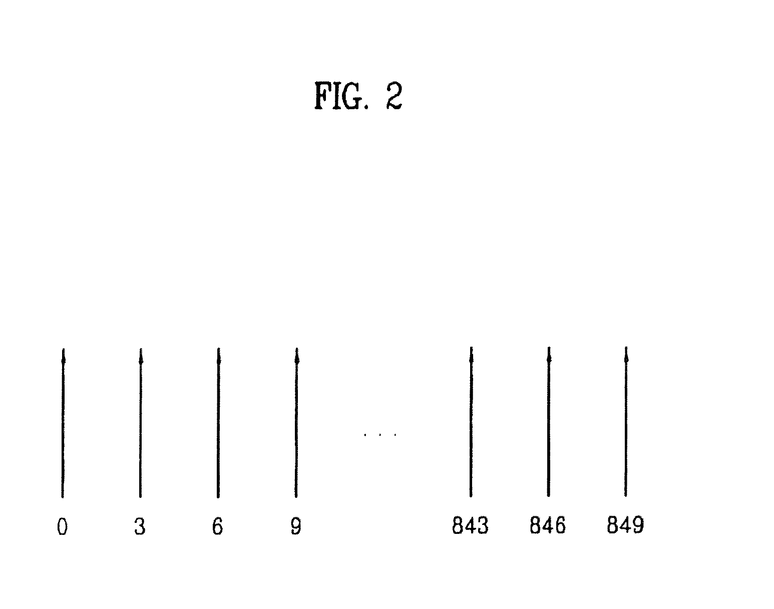 Sequence generating method for efficient detection and method for transmitting and receiving signals using the same