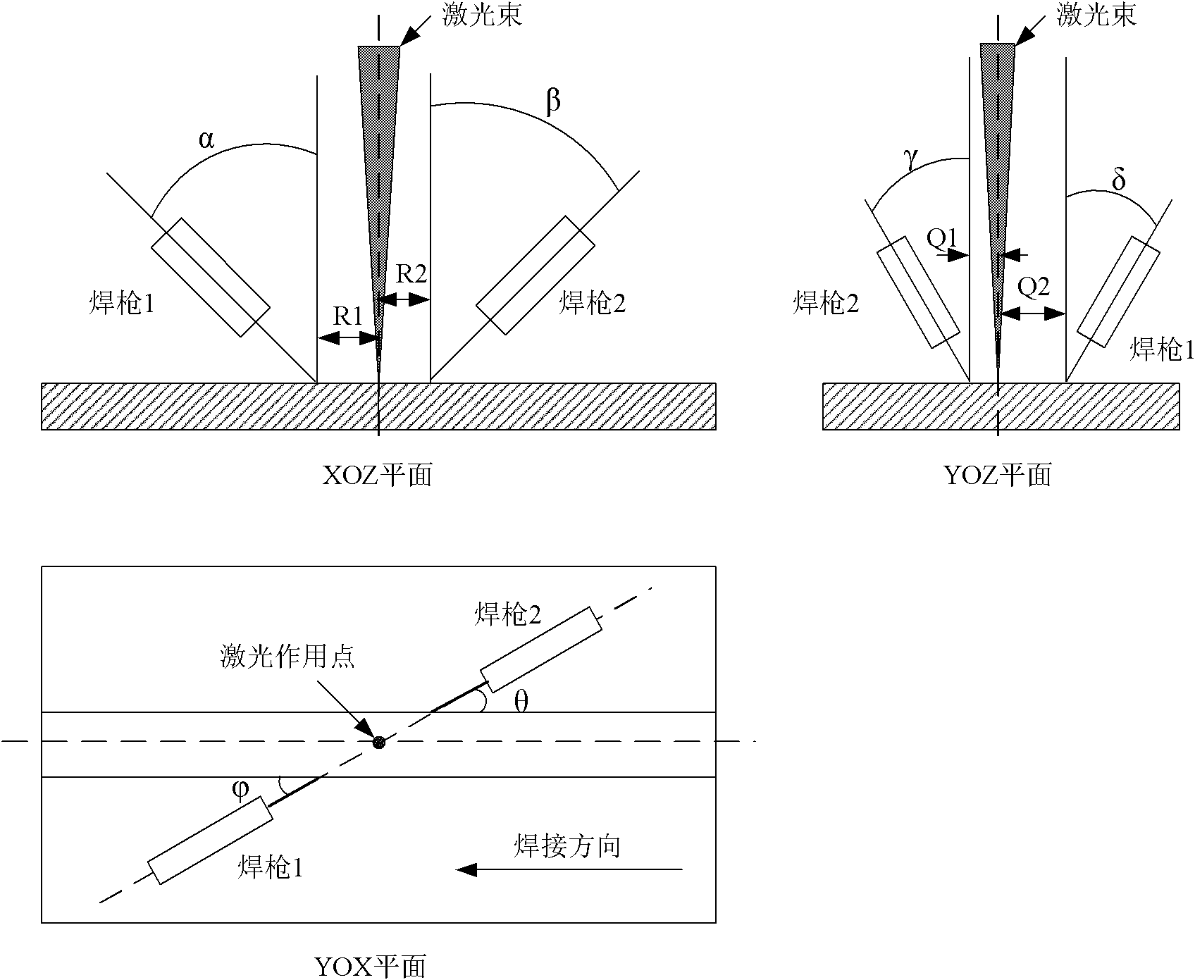 Laser twin-electric arc compound welding system