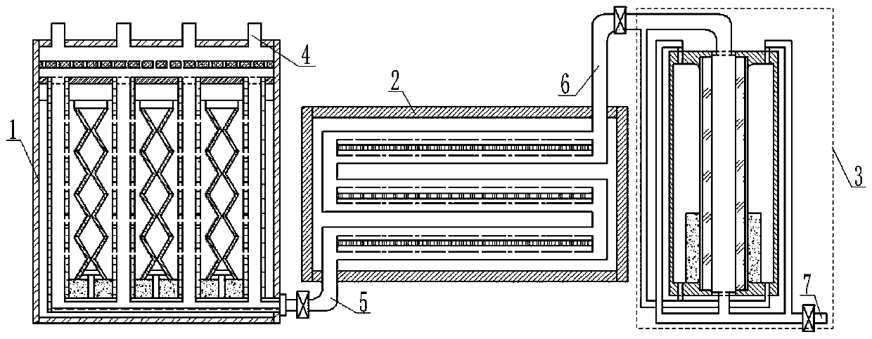 Integrated gas purification dehydration device