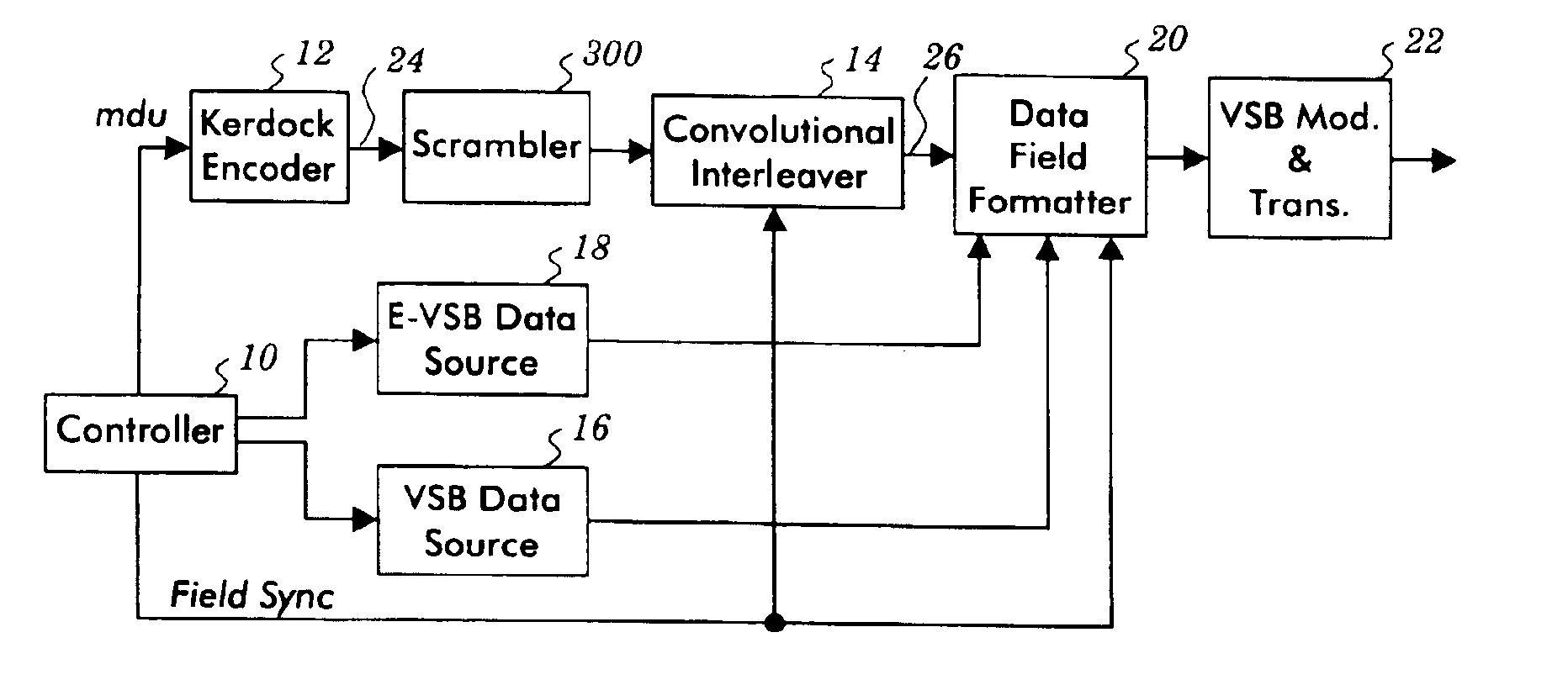 Robust system for transmitting and receiving map data