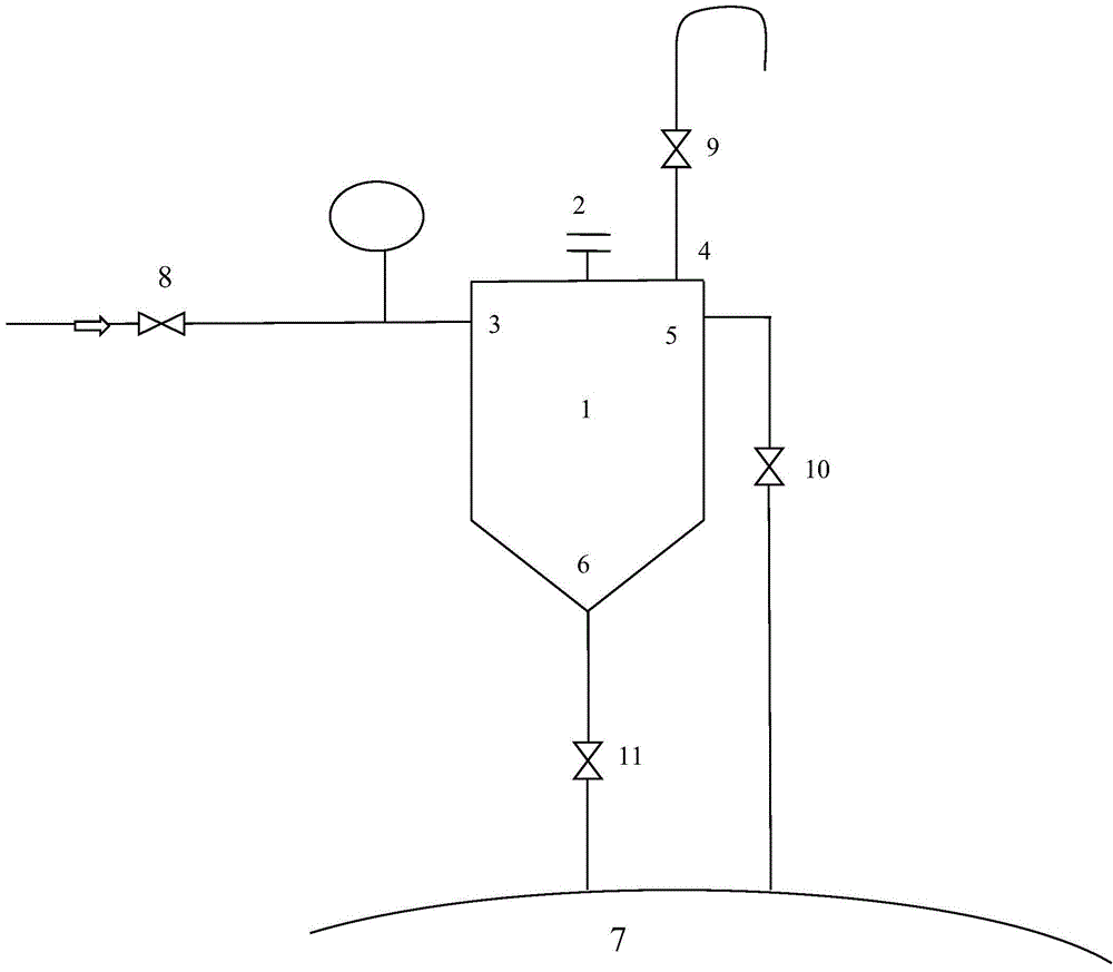 Constant-pressure additive hopper for reaction kettle and application method of constant-pressure additive hopper