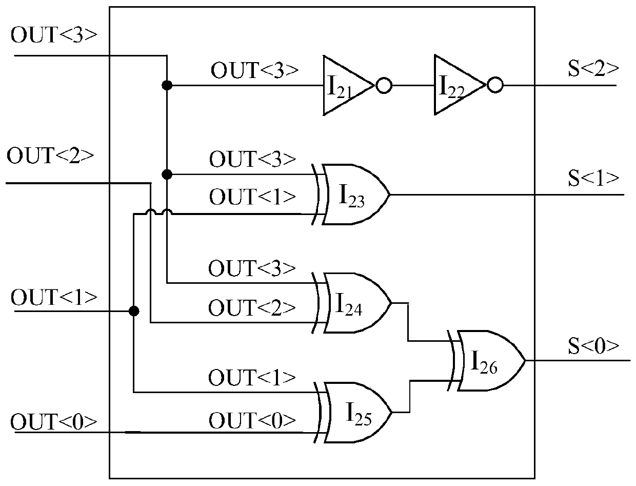 Time-to-digital converter with gating enabling function