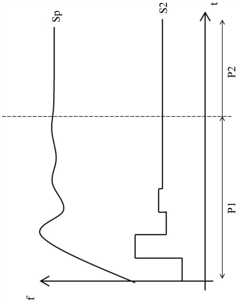 Oscillation signal generating circuit and filter circuit