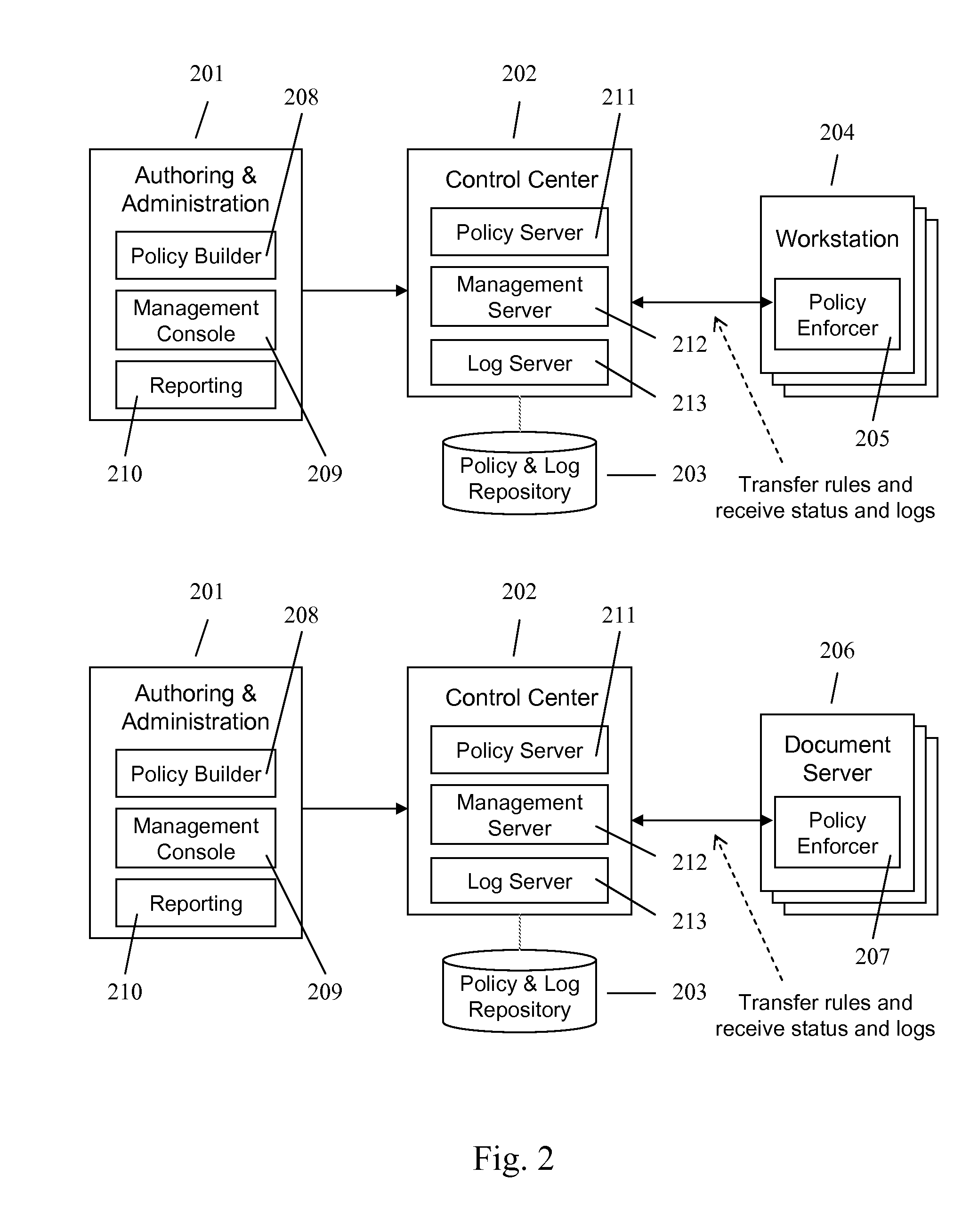 Enforcing Universal Access Control in an Information Management System