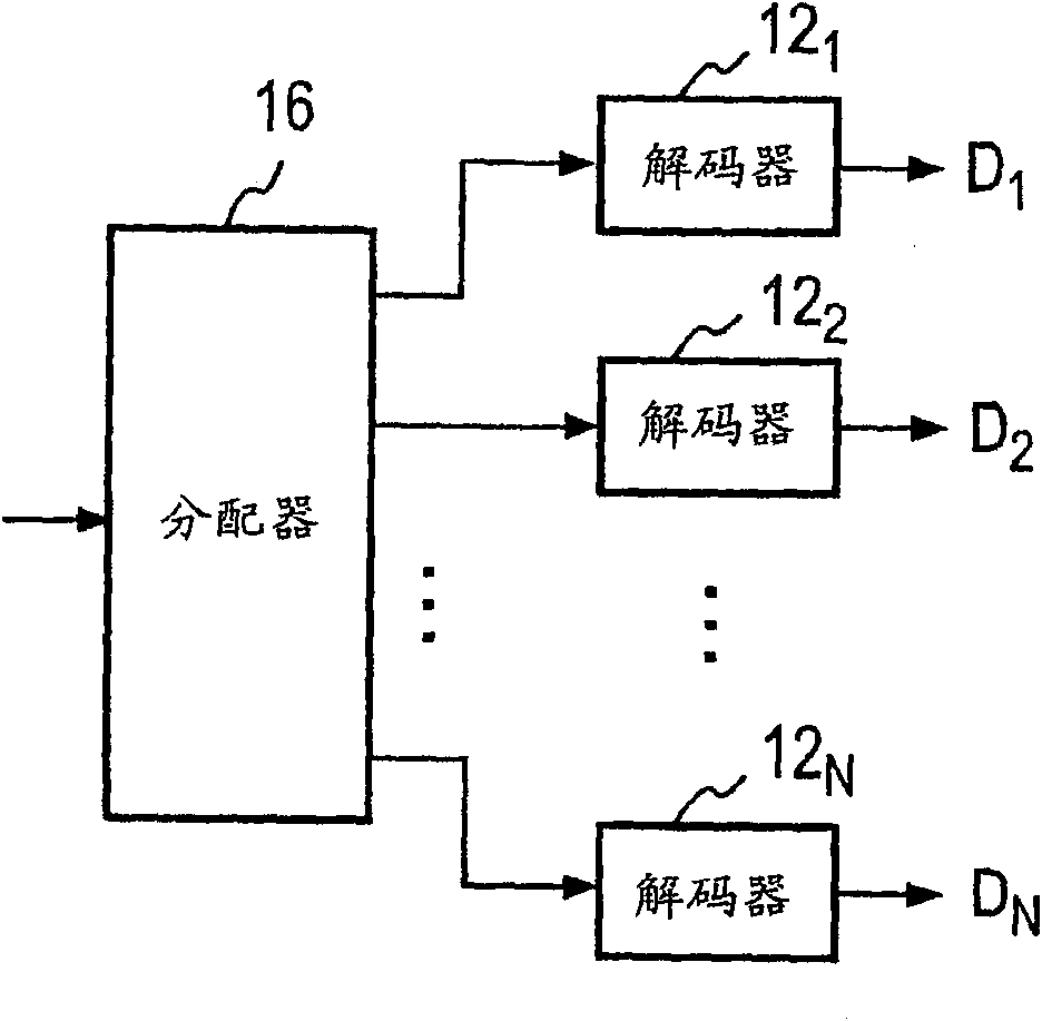 Optical communication system using optical frequency code, optical transmission device and optical reception device thereof, and reflection type optical communication device