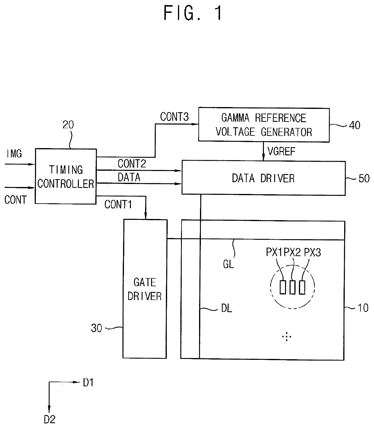 Display apparatus comprising a color conversion pattern and a light blocking pattern disposed on a data pattern of a thin film transistor