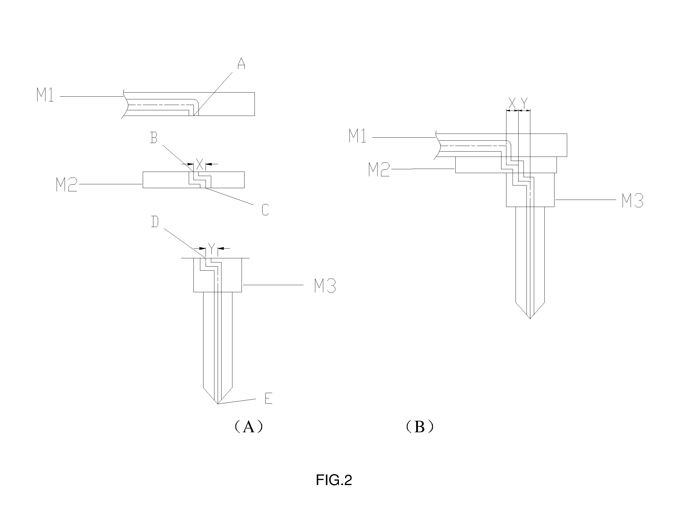 Position adjusting means for hot runner nozzles, adjusting method and use thereof