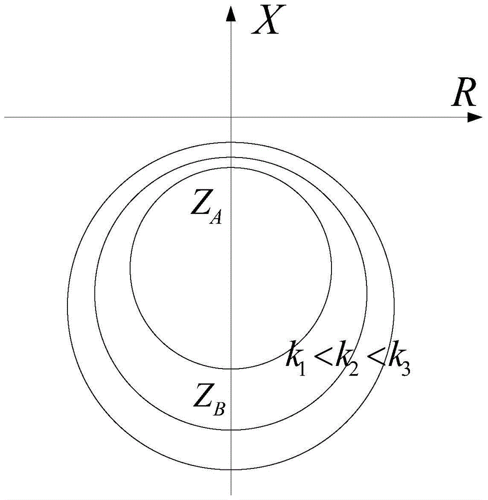 Generator out-of-step protection method and device