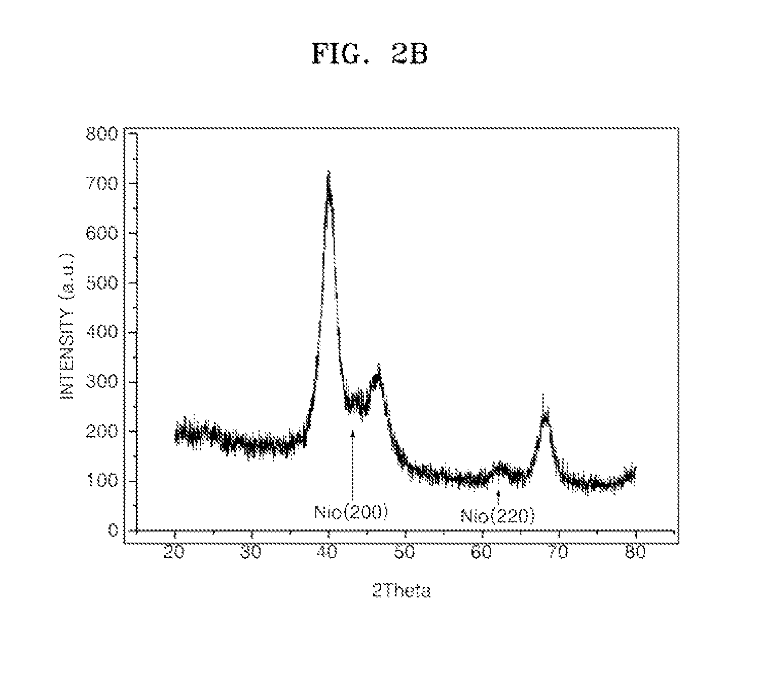 Supported Catalyst For Fuel Cell, Method Of Preparing The Same, Electrode For Fuel Cell Including The Supported Catalyst, Membrane Electrode Assembly Including The Electrode, And Fuel Cell Including The Membrane Electrode Assembly