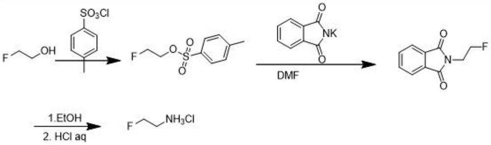 The preparation method of 2-fluoroethylamine hydrochloride