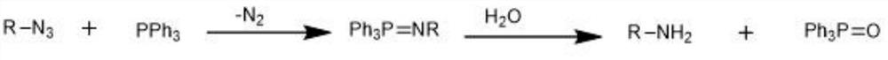 The preparation method of 2-fluoroethylamine hydrochloride