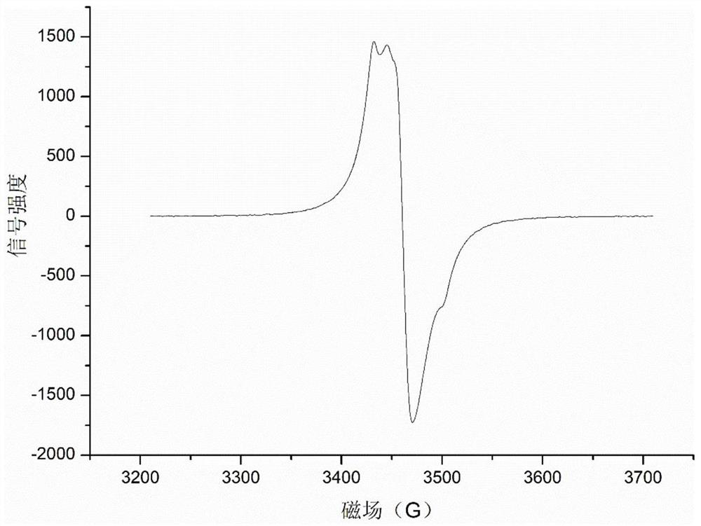 Spinning labeled starch and preparation method thereof