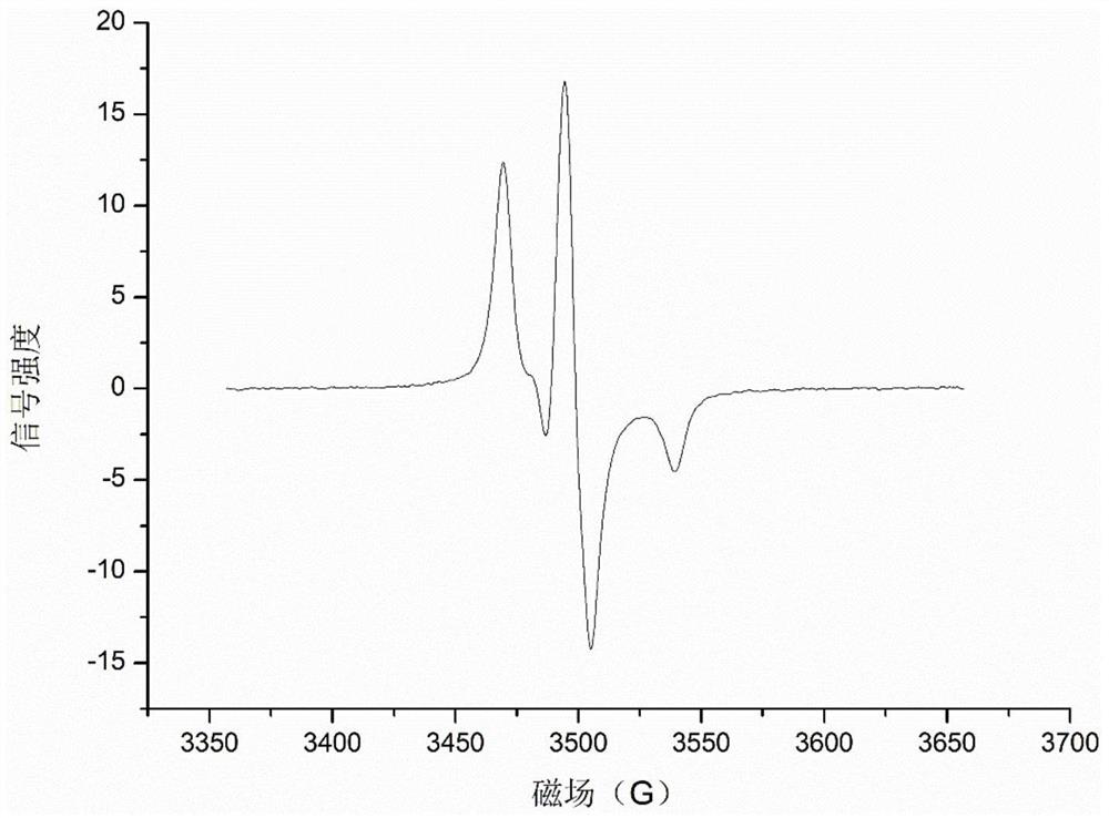 Spinning labeled starch and preparation method thereof