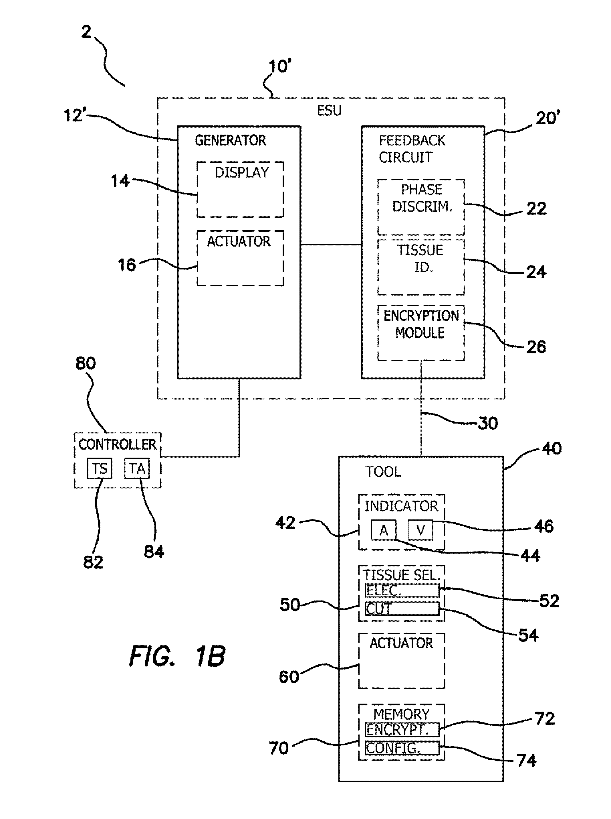 Electrosurgical system