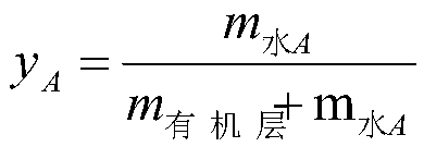 Preparation method of p-toluene sulfonyl chloride