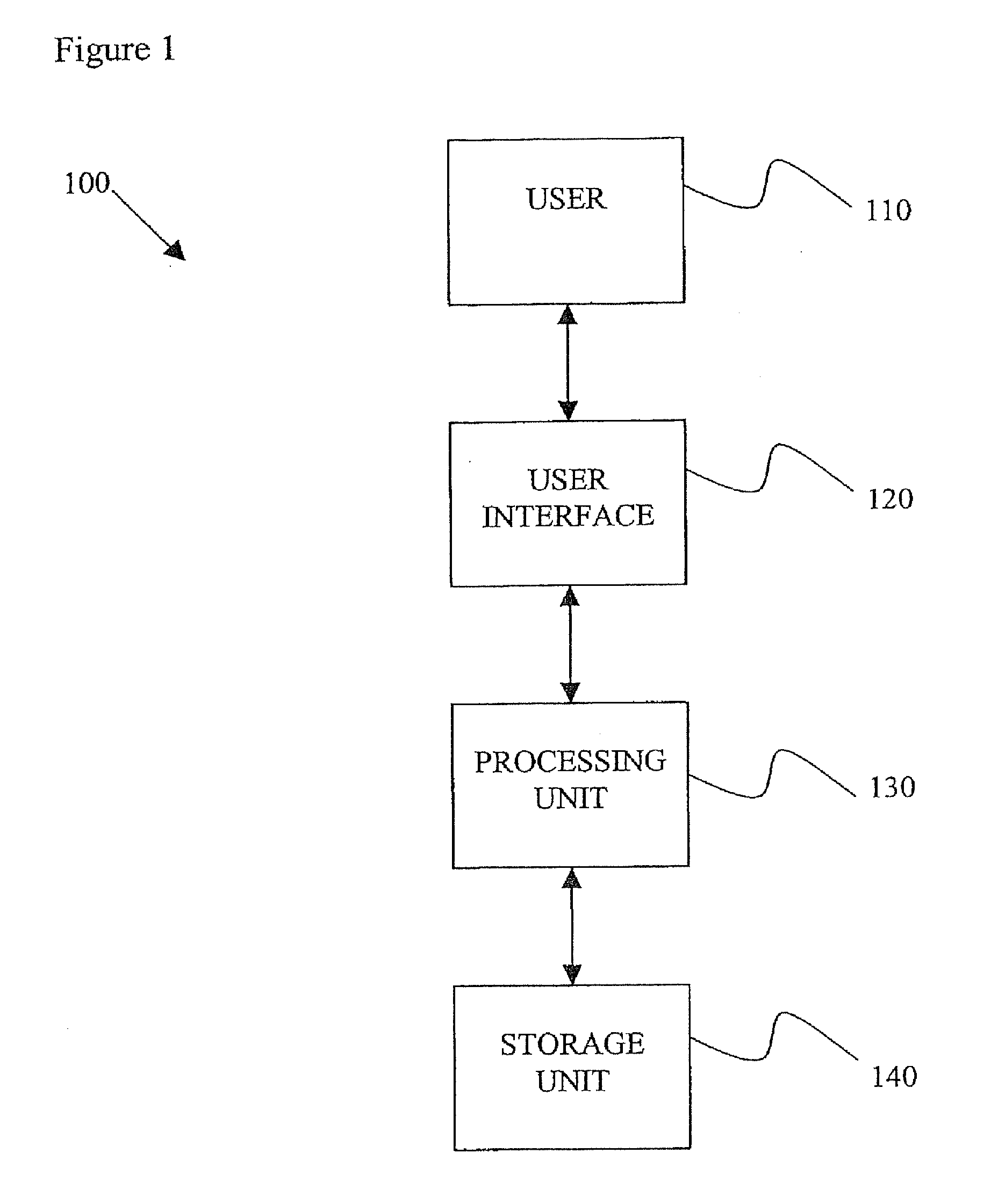 Method and system for improving performance on standardized examinations