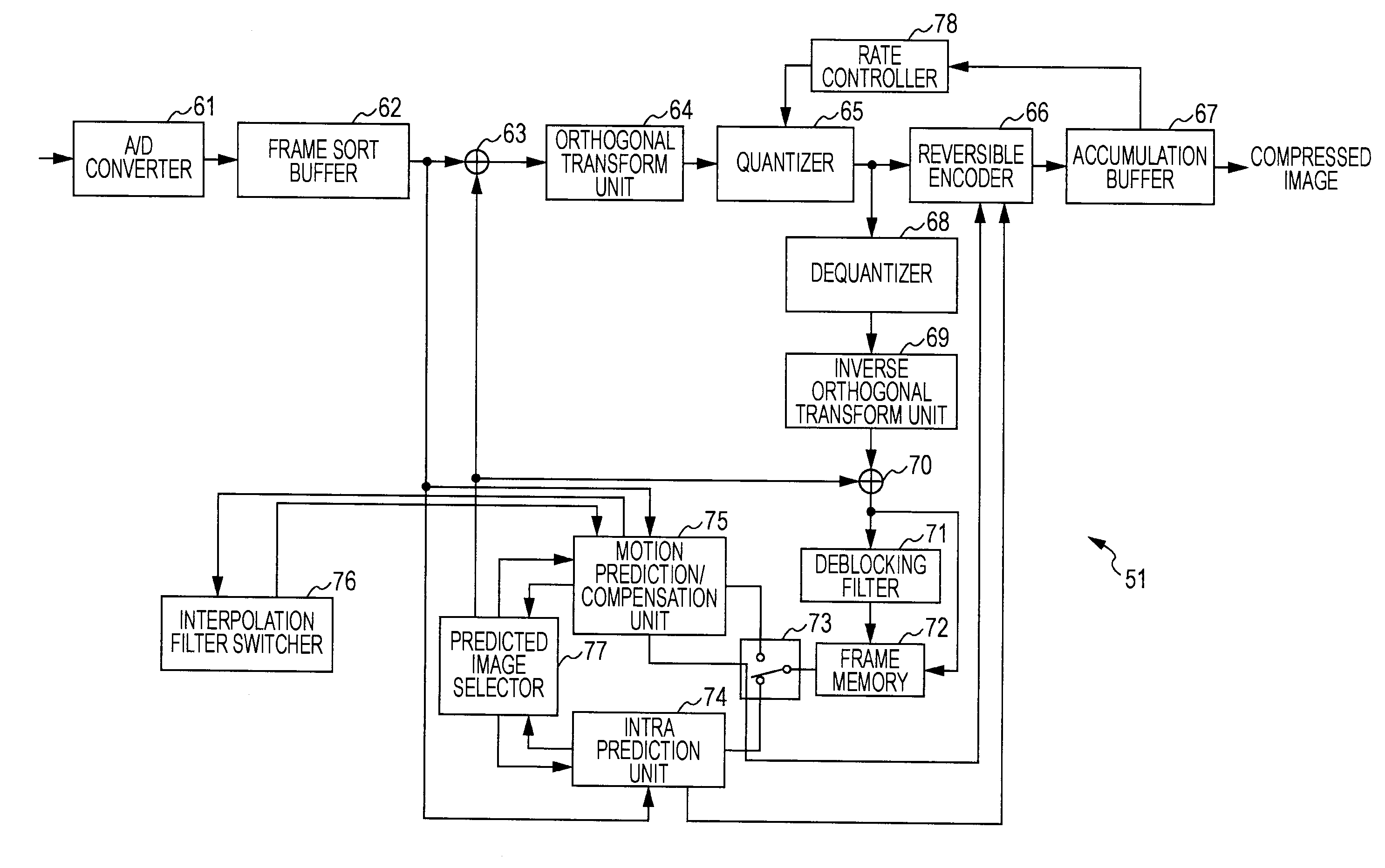 Image processing apparatus and method (as amended)