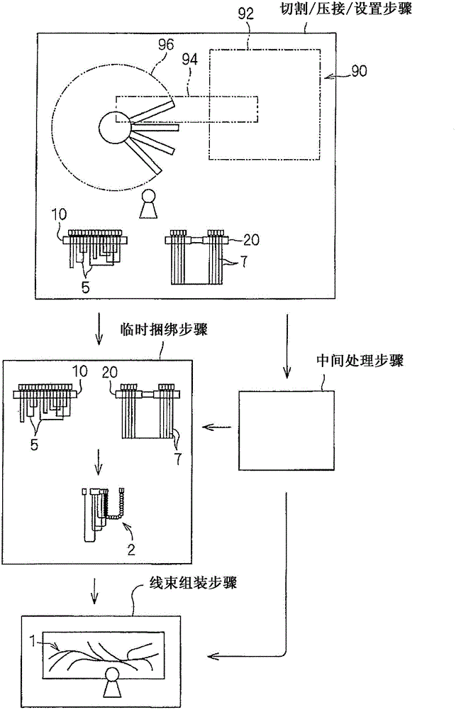 Wire harness manufacturing method, wire support device, and connection type wire holding bar