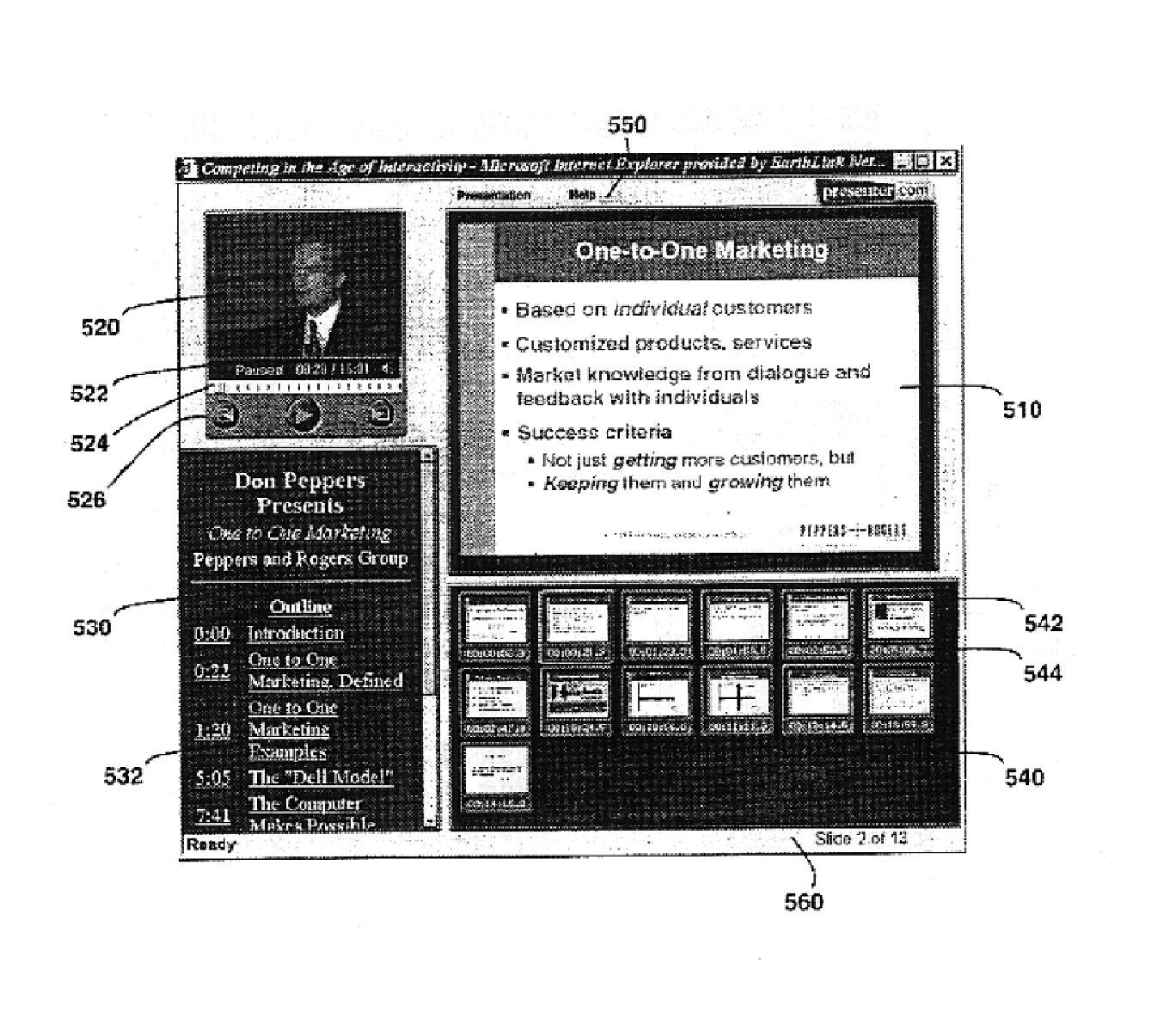 On-demand presentation graphical user interface