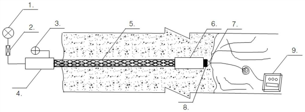 In-situ leaching instantaneous high-pressure gas pulse fracture forming system and using method thereof