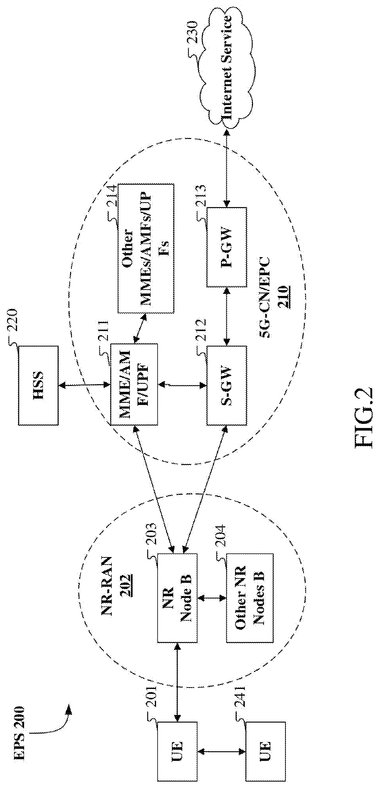 Method and device in first node for wireless communication