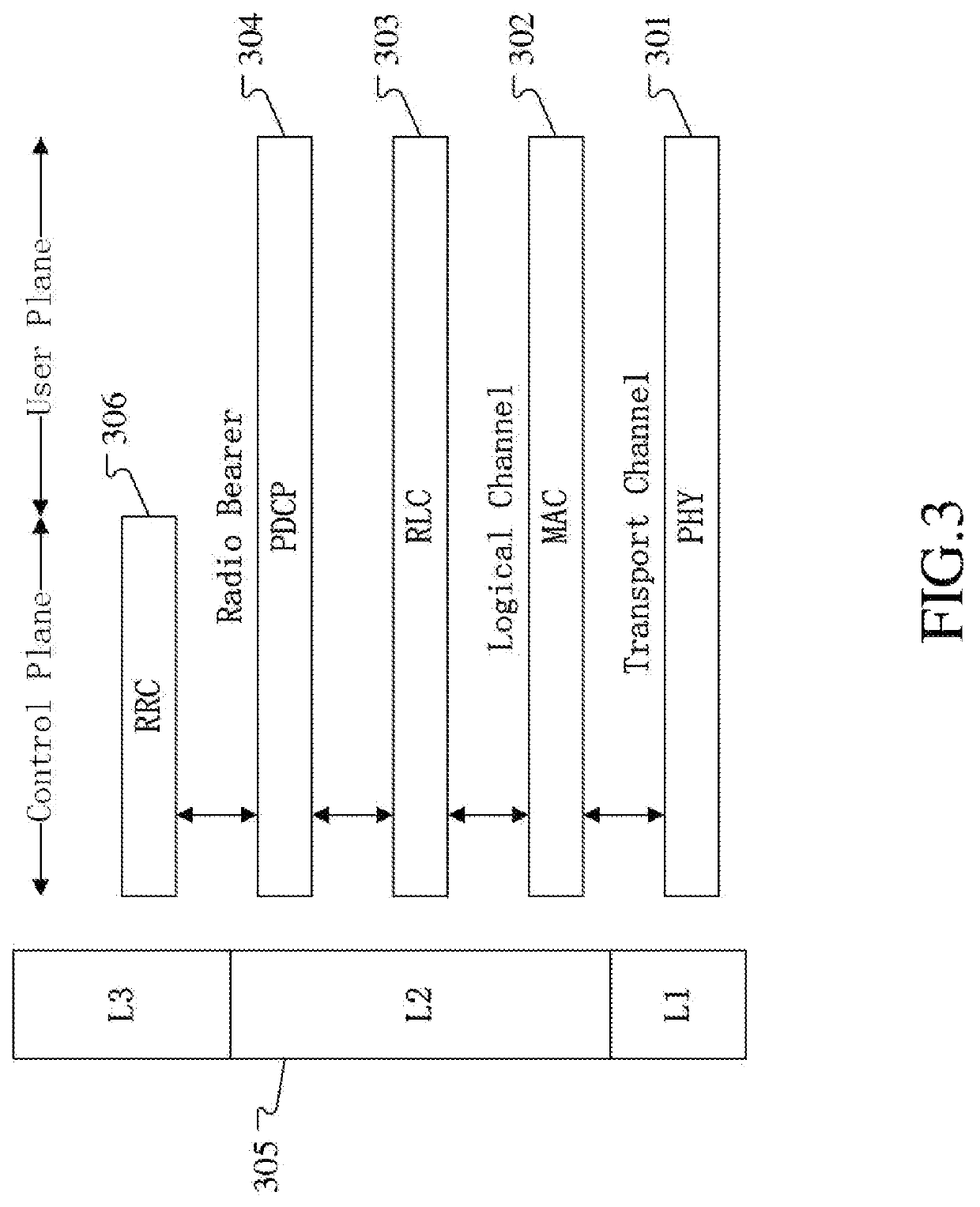 Method and device in first node for wireless communication