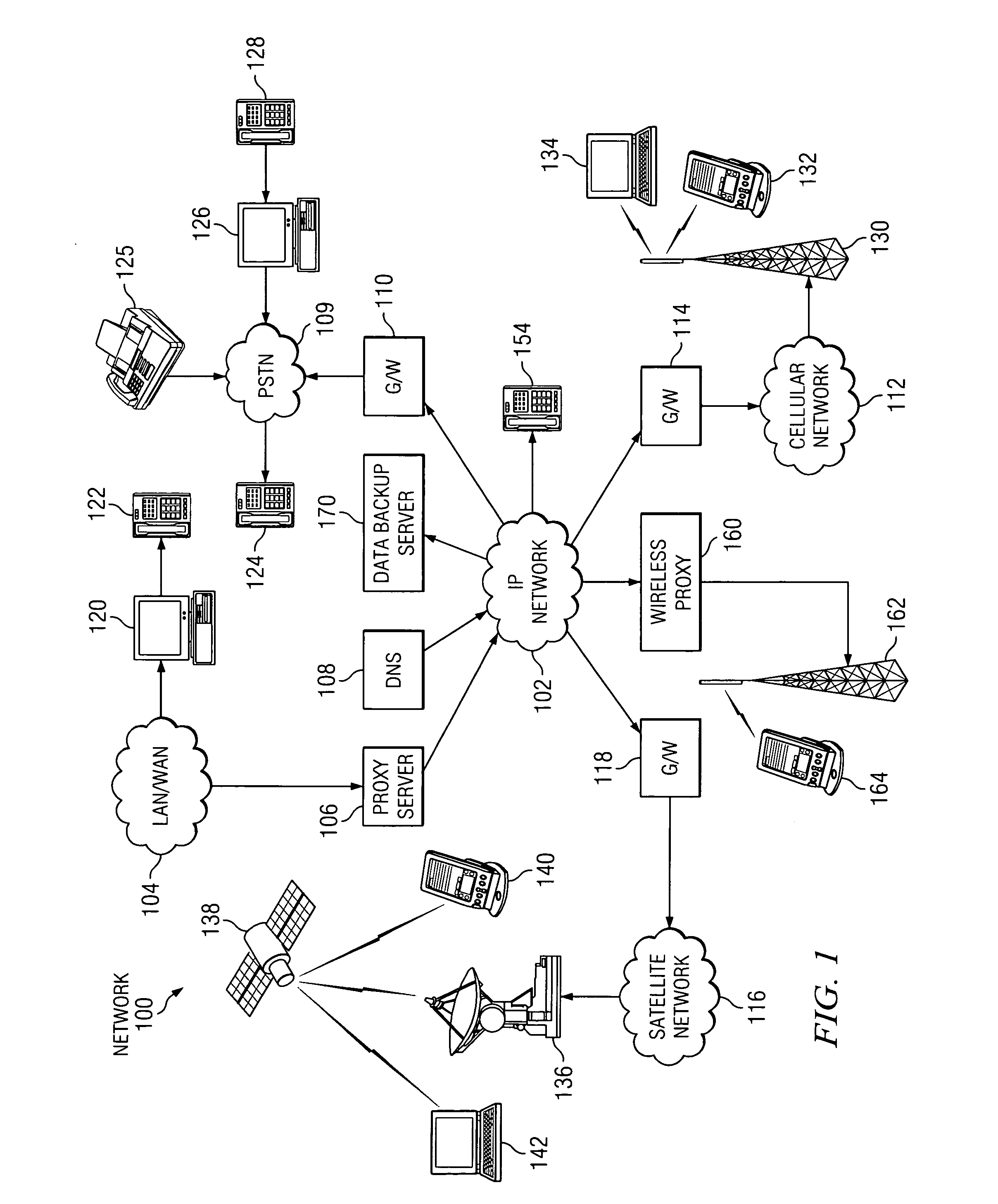 Automated method and system for interacting with telephone call trees