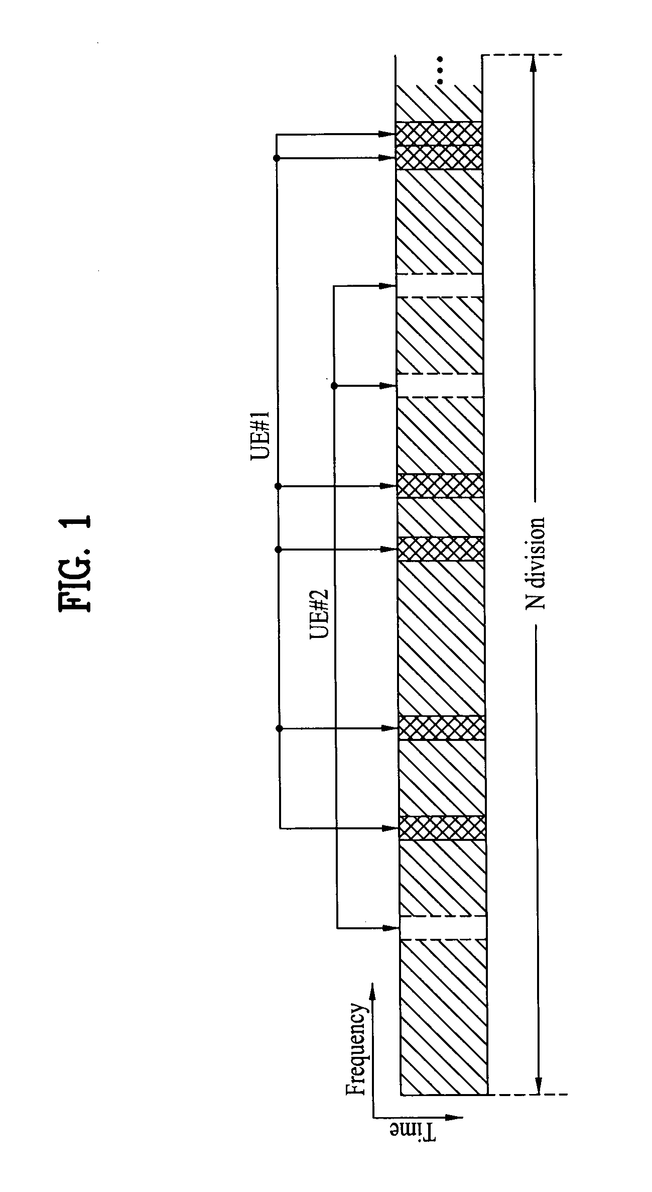 Method for allocating resource, and method for transmitting resource allocation information