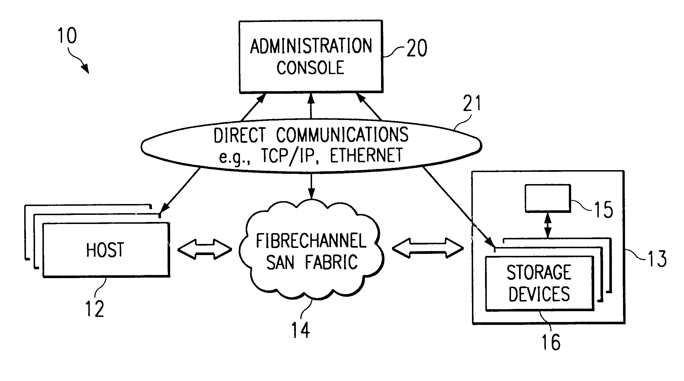 Method for storage device masking in a storage area network and storage controller and storage subsystem for using such a method